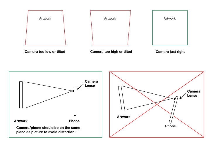 Graphic: How to avoid camera Distortion 